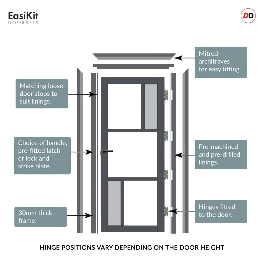 EasiKit Internal Door and Frame Kit - Aran 5 Panel Solid Wood Internal Door - Premium Primed - Colour & Glass Options