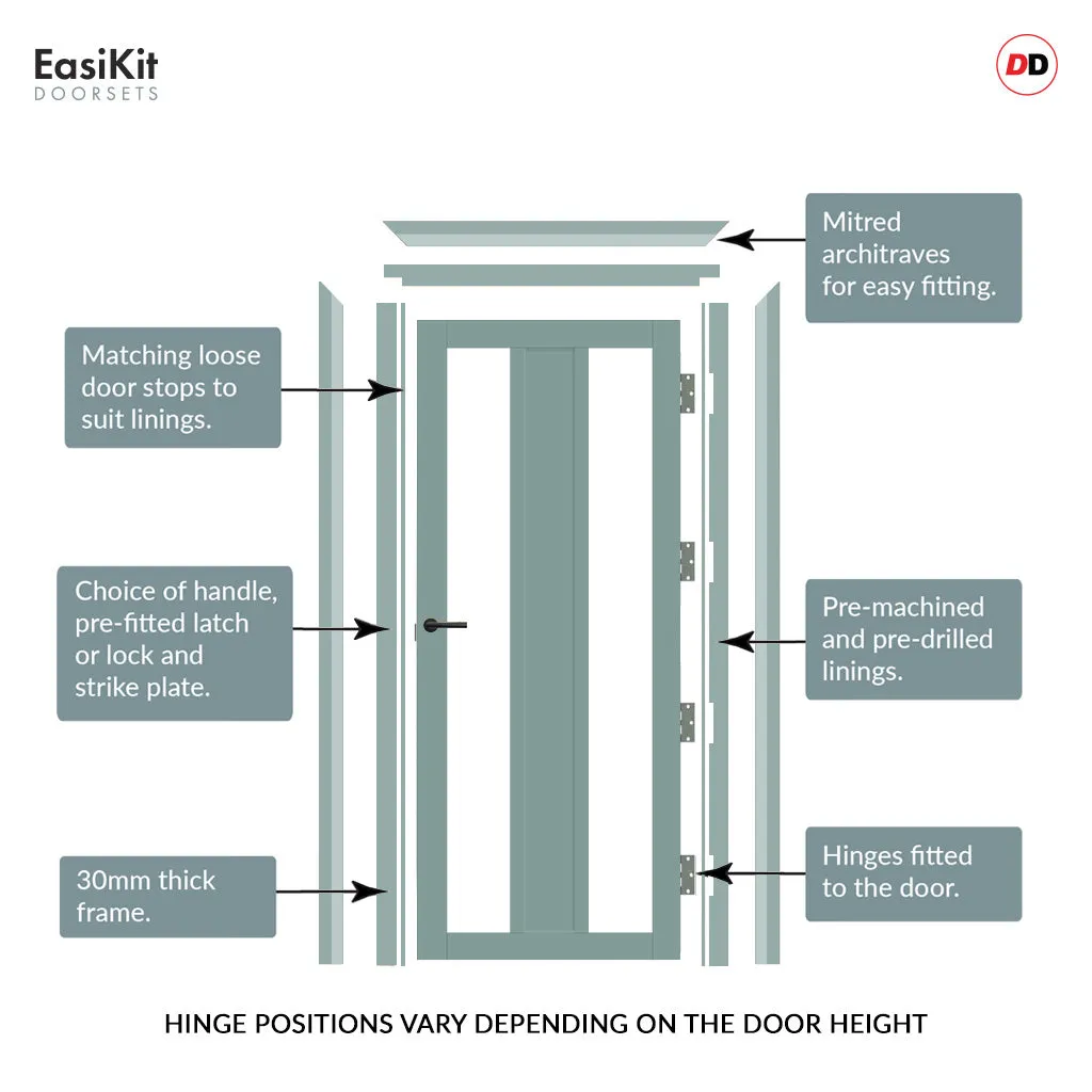 EasiKit Internal Door and Frame Kit - Avenue 2 Pane 1 Panel Solid Wood Internal Door - Premium Primed - Colour & Glass Options