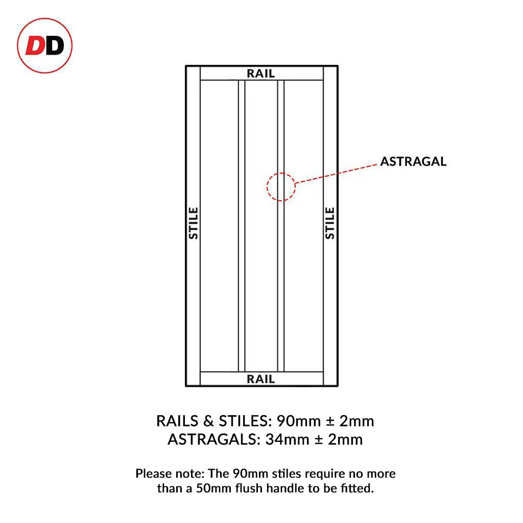 EasiKit Internal Door and Frame Kit - Avenue 2 Pane 1 Panel Solid Wood Internal Door - Premium Primed - Colour & Glass Options